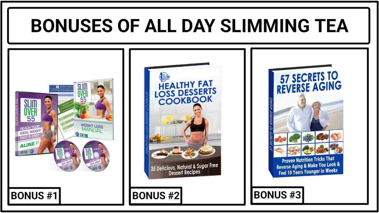 All Day Slimming Tea Bonuses