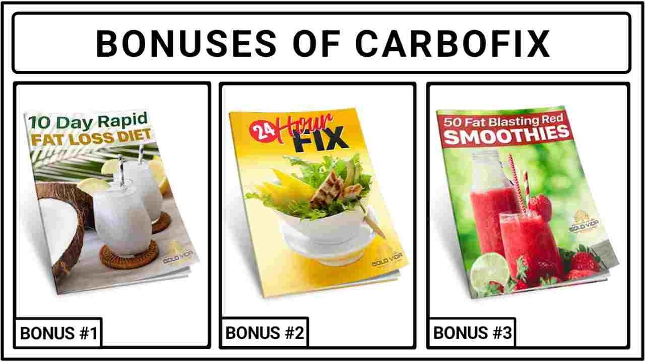 CarboFix Bonuses