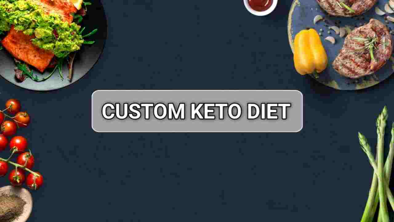 Custom Keto Diet Reviews