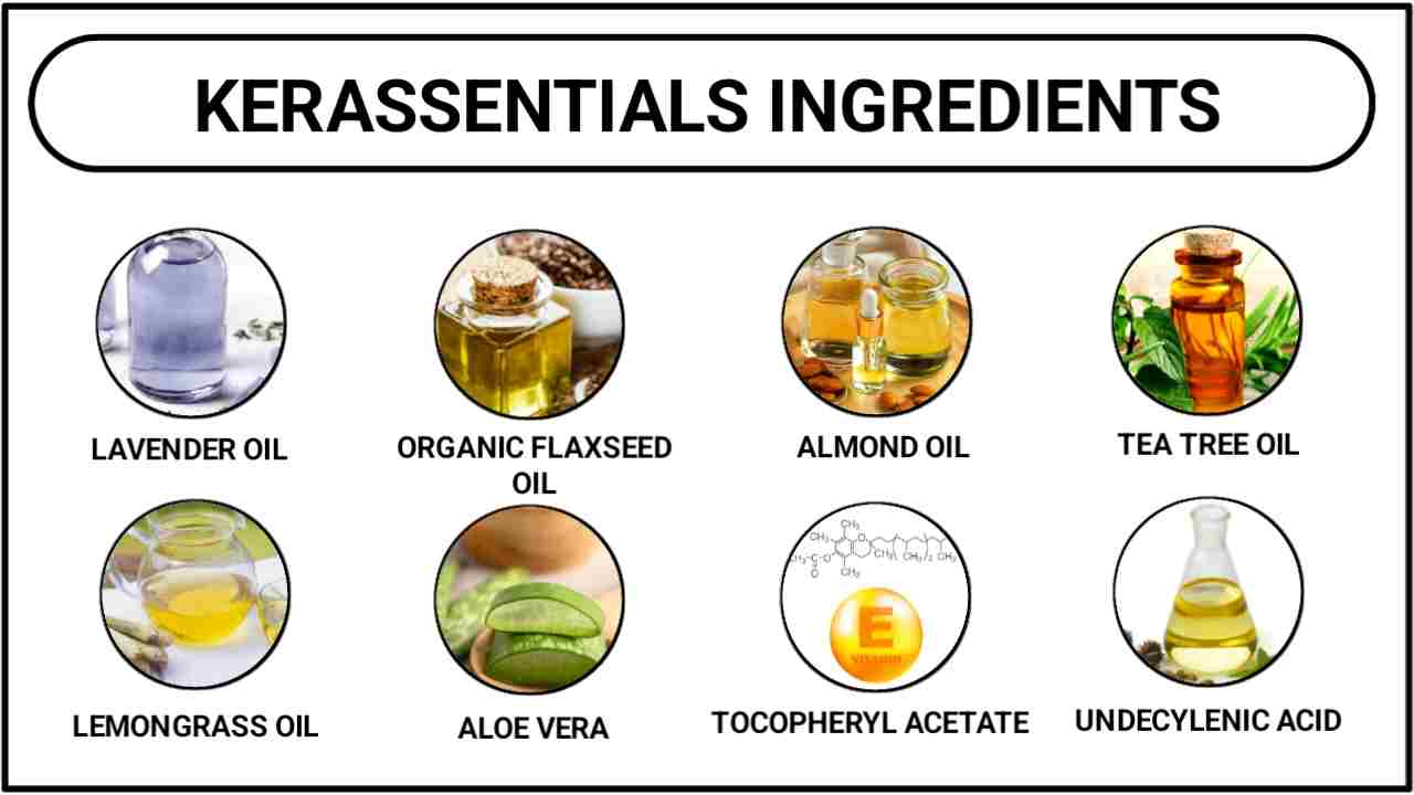 Kerassentials Ingredients