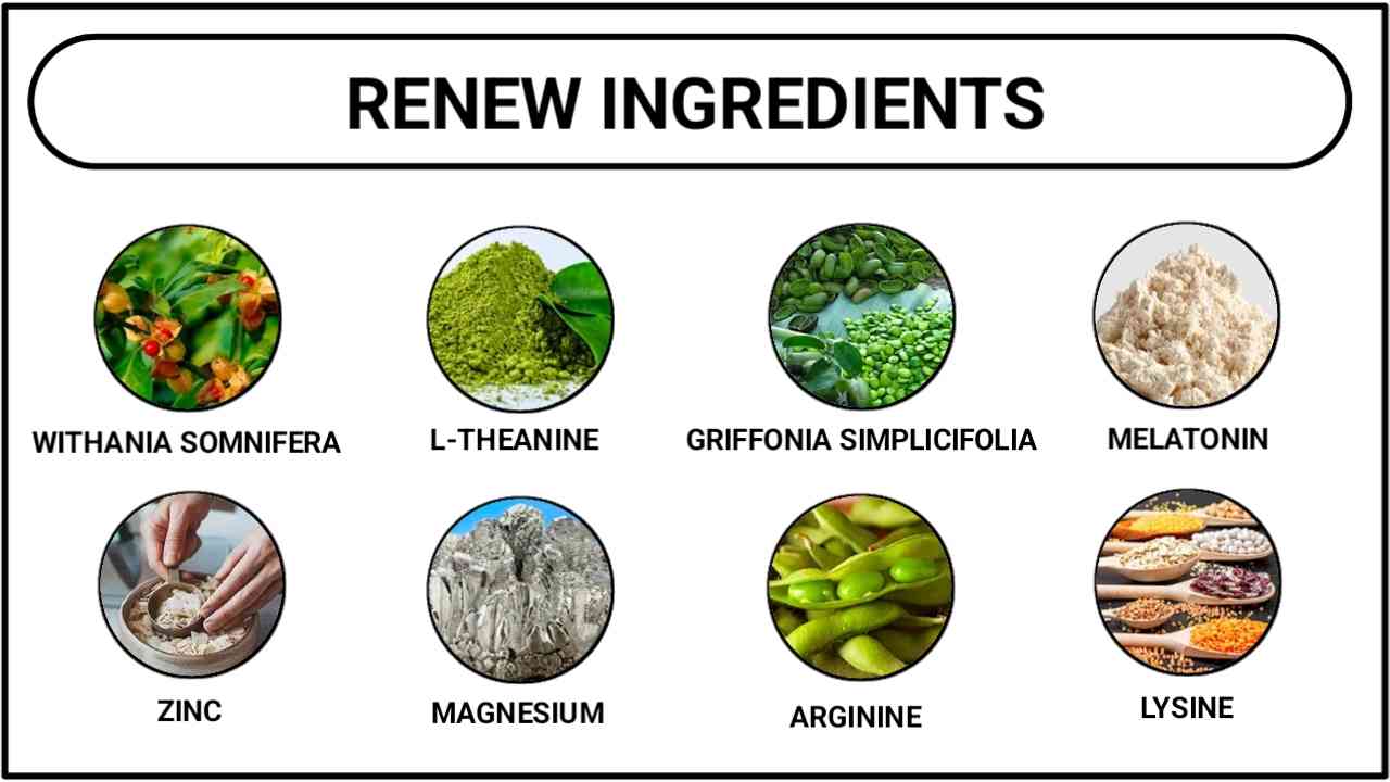 Renew Salt Water Trick Ingredients