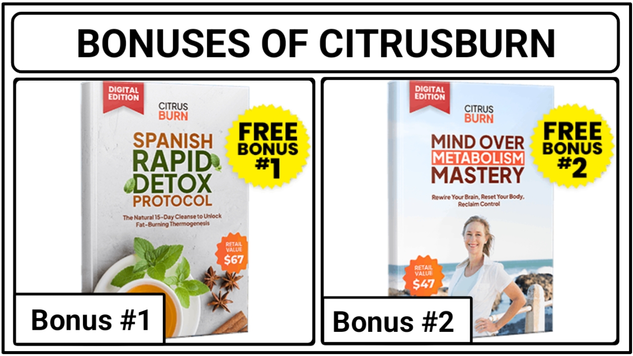 citursburn bonus